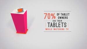 video content behind the scenes by dani wolf via behance video content behind the scenes video