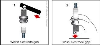 proper gapping instructions