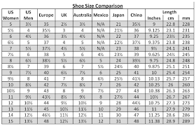 the all informative national men women shoe chart buy