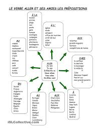 Epingle Sur Education Quotes Inspirational