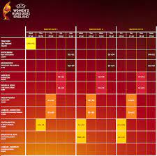 Check the updated euro 2021 schedule. Euro 2021 Le Calendrier Complet De La Phase Finale