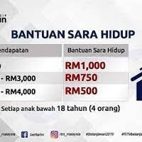 Bantuan sara hidup (bsh) is a yearly financial aid initiative handed out by the government and is the subject of interest among many malaysians. Bantuan Sara Hidup Rakyat Bsh 2020