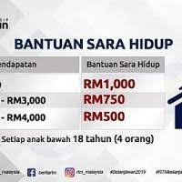 Borang permohonan ebr1m 2018 online|pemberian bantuan rakyat 1 malaysia (br1m) untuk meningkatkan pendapatan rakyat bakal diteruskan lagi pada tahun 2018 dengan dikekalkan kadar bantuan kewangan sepertimana diumumkan oleh dato seri najib tun abdul razak dalam. Tarikh Dan Cara Pembayaran Rayuan Bsh 2020