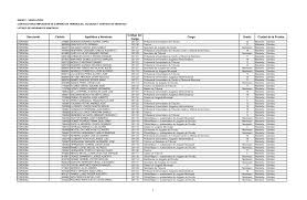 Duván vergara eliecer vergara pastrana. Https Www Ramajudicial Gov Co Documents 2314606 14820384 Cordoba Admitidos Pdf B63b2002 48a8 4e42 869d 4e0e028d21ae