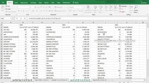 Pin By Wira Hk Channel Tutorial On Tutorial Channel Pivot Table Excel Tutorial