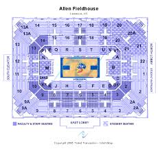 Allen Fieldhouse Seating Chart