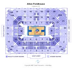 allen fieldhouse seating chart