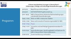 Die programme estimatedfontsize und fittosizeclock enthalten beide einen kleinen mangel. Urban Nature Based Solutions In Germany Experiences Successes And Future Challenges Expert Workshop