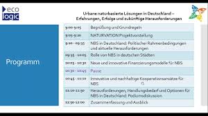 Die zusammenfassung dient als leserführung. Urban Nature Based Solutions In Germany Experiences Successes And Future Challenges Expert Workshop Ecologic Institute Science And Policy For A Sustainable World