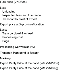 While calculating premium, some factors like the nature of the cargo, type of packaging, the scope of cover, navigational territory and mode of conveyance are considered. Derivation Of Export Parity Price Of Shrimp At The Pond Gate Item Download Table