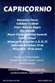 Pin En Signos Del Zodiaco