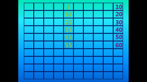 Skip Counting By 5s On The 100s Chart