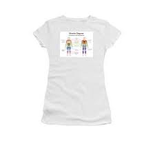 You have more than 600 muscles in your body! Muscle Diagram Male Body Names Women S T Shirt For Sale By Peter Hermes Furian