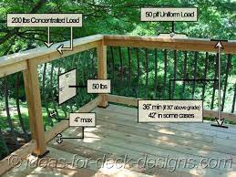 Do deck stairs need railings? Deck Railing Doityourself Com Community Forums