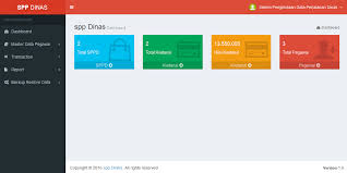 Source code aplikasikas umum berbasis web sederhana. Download Program Aplikasi Berbasis Web Software