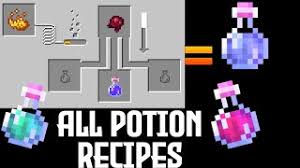 Moving on, the last material you need to make a potion of slow falling is a phantom membrane. All Potions Recipes In Minecraft How To Make Potions In Minecraft