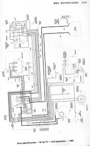 Virago xv535 1100 1981 1994 service. Where Can I Get Copy Of 1966 80hp Outboard Wire Diagram Or Color Code This