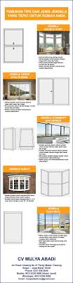 Selain untuk pembuatan kusen, bahan aluminium juga bisa digunakan untuk pembuatan pintu rumah minimalis dan cara membuat pintu. Tipe Dan Jenis Jendela Aluminium Untuk Rumah Anda Kusenpintualuminium Com