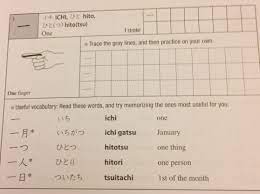 kanji - Why is 一日 'tsuitachi'? - Japanese Language Stack Exchange