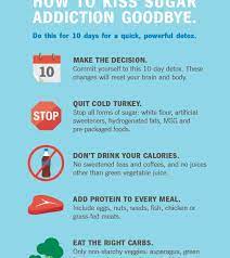 Here are a few suggestions to help you break the sugar habit: Break Your Sugar Addiction In 10 Days Infographic