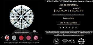 Buying A 1 5 Carat Diamond Ring Read This Guide First