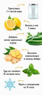 можно ли есть имбирь при сахарном диабете 2 типа 7 Legkih Napitkov Kotorye Pomogut Rasproshatsya S Lishnim Vesom Zdorovye Napitki Detoks Diety Travolechenie