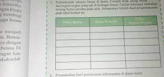 Pembayaran mudah, pengiriman cepat & bisa cicil nikmati juga pengalaman menyenangkan & lebih hemat untuk berbelanja materi ips kelas 9 semester 1 dengan bebas ongkir hingga fitur cicilan 0. Tolong Bantuin Ngerjain Tugas Ips Kelas 9 Halaman 5 7 8 Amp 11 Kelas Ix Smp Mts Edisi Revisi Brainly Co Id