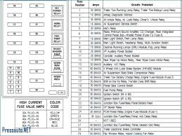 Mini wds (wiring diagram system) online access is available for diy mini owners here i have checked the engine bay fuse box, but again, there doesn't appear to be a related fuse in there. Nw 9401 Engine Diagram Mini Cooper Fuse Box Diagram 2009 Mini Cooper Engine Schematic Wiring