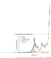 Bitcoin live price charts and advanced technical analysis tools. N6mslhi9i9ivym