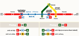Metro and all transit agencies still require riders. Deset Stanic I Ulehceni Jihu Metropole Trasa Metra D Ma Svuj Vlastni Web Nas Region