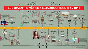 La guerra entre méxico y los estados unidos de américa ocurrida entre los años 1846 y 1848, tuvo como consecuencia para méxico la perdida de aproximadamente. Guerra Entre Mexico Y Estados Unidos 1846 1848 By Itzy Correo Lorias