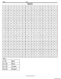These pixel activity pages are great for students who finish their work early, or anytime your kiddos need a fun, quiet activity to fill their time. Apple Color By Number Multiplication Pixel Art Coloring Pages Printable
