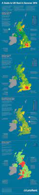 A Guide To Uk Rent In Summer 2014 Infographic Rent Prices Real Estate Infographic Infographic