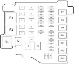I left my manual at home which i can wait until i get home to look but i would rather know now and i have a fuse missing thanks to the body shop. Fuse Box Europe Wiring Diagram