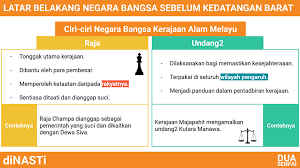 Apakah warisan kesultanan melayu melaka yang diamalkan oleh kerajaan johor riau? Dua Senpai Sejarah Tingkatan 4 Kssm Bab 1 Bahagian 1 Facebook