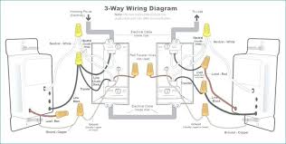 A wiring diagram is a simplified conventional pictorial representation of an electrical circuit. 3 Way Wiring Diagram Lutron Fiat Punto Heater Wiring Diagram Cts Lsa Nescafe Jeanjaures37 Fr
