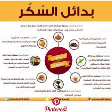 بدائل السكر الطبيعية معلومات Pinterest Health Diet Health And Health Fitness بدا Alternative Health Care Health Facts Fitness Health Fitness Nutrition