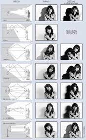Create cool photography tricks with a prism objects close to the lens can blur into neat photo effects, beyond a plastic bag. These Behind The Scenes Photos Show How Photographers Use Lighting To Capture The Perfect Shot
