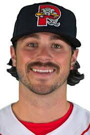 Darin Gillies Stats, Age, Position, Height, Weight, Fantasy & News