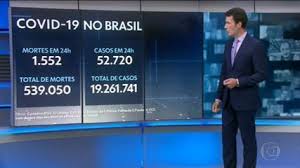 1 day ago · a salesforce anunciou que está doando us$ 250 mil — cerca de r$1,2 milhão — para ajudar na vacinação e a combater a fome no brasil. Vacinacao No Brasil Populacao Totalmente Imunizada Contra A Covid Passa De 32 6 Milhoes Vacina G1