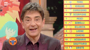 La settimana inizia un po' sottotono, non hai molta energia. Oroscopo Paolo Fox Oggi Mercoledi 13 Novembre Da Bilancia A Pesci