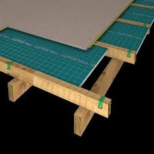 Insulate the loft or attic.6 x research source laying loft insulation on the average home can save a whopping 1 tonne of carbon dioxide a year, and make a major dent in you bills. How Much Does Underfloor Insulation Cost In Australia 2021 Blog