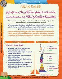 Ebook Pdf 77 Pesan Nabi Untuk Anak Muslim Hadis Anak Saleh 8 Pesan Kutipan Agama Buku
