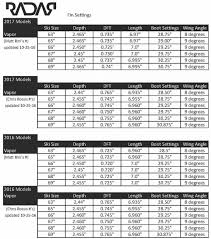 13 Experienced Cwb Wakeboards Size Chart