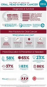 Pin On Dental Care Tips Articles