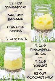 Easy Healthy Pineapple Banana Chia Overnight Oats With Coconut Milk Fruit Breakfast Ideas Flashpacking Kerala Dairy Free Overnight Oats Overnight Oats Healthy Fruit Breakfast