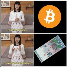 Luno also offers an instant buy feature. Bitcoin Vs Malaysian Ringgit Bitcoin