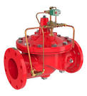 Product Summary Deluge Valves Accessories - Tyco Fire Products