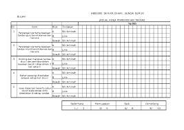 Jadwal kerja cleaning service rs budi sehat purworejo. Xls Jadual Kerja Pembersihan Tandas Bee Abu Academia Edu