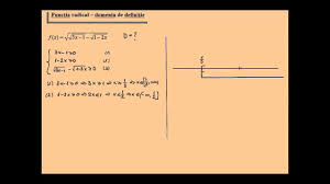 Graficul functiei de gradul al doilea fie f(x) = a x2 +b x +c, o functie de gradul ii. Functia Radical Domeniu De Definitie